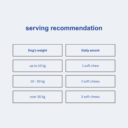 Joint & Bone dog supplement